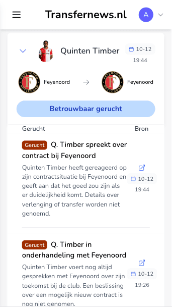TransferNews geruchten overzicht